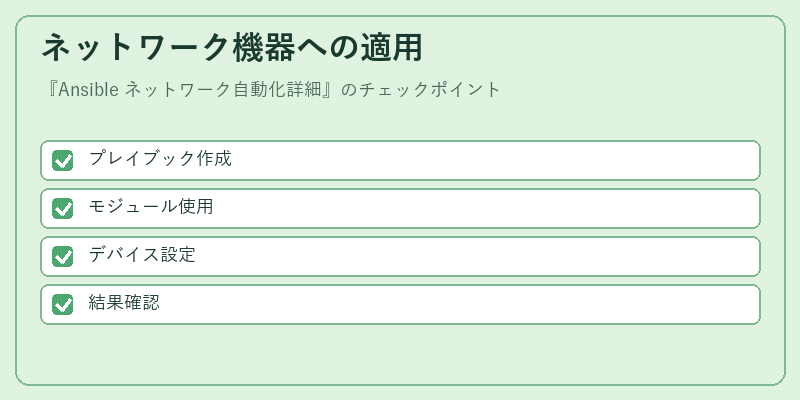 ネットワーク機器への適用