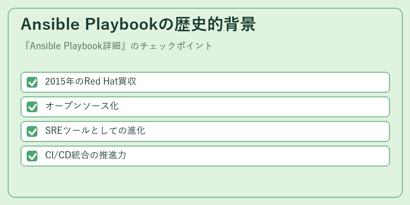 Ansible Playbookの歴史的背景