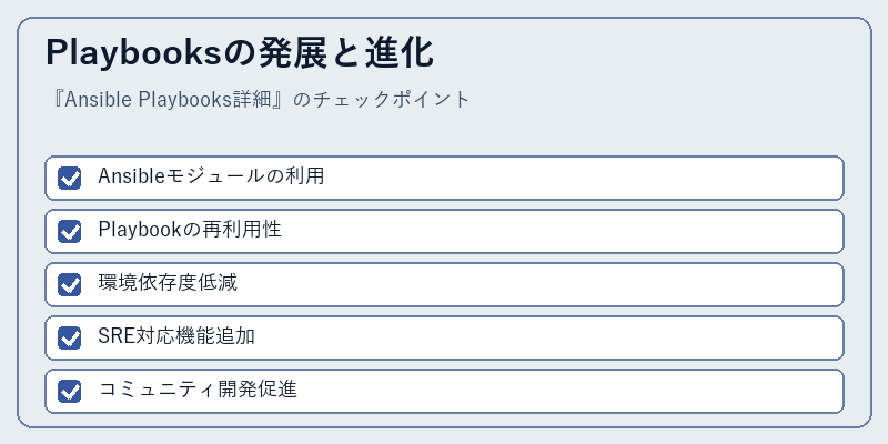 Playbooksの発展と進化