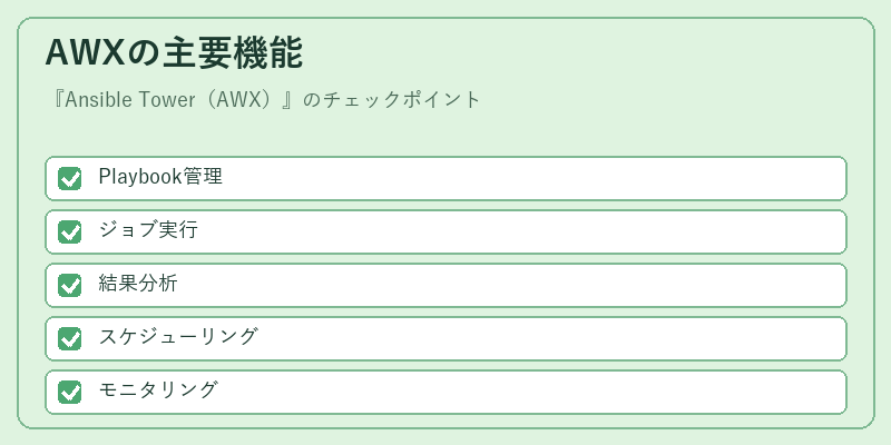 AWXの主要機能