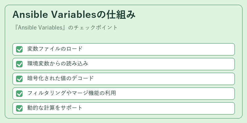 Ansible Variablesの仕組み