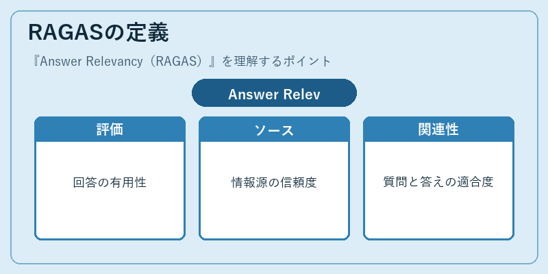RAGASの定義