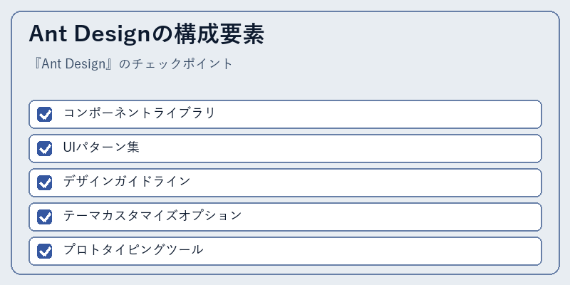 Ant Designの構成要素