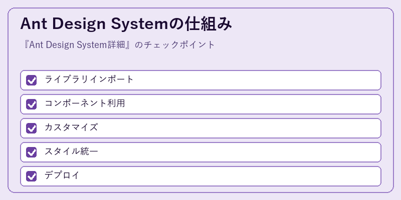 Ant Design Systemの仕組み