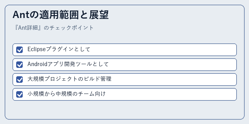 Antの適用範囲と展望