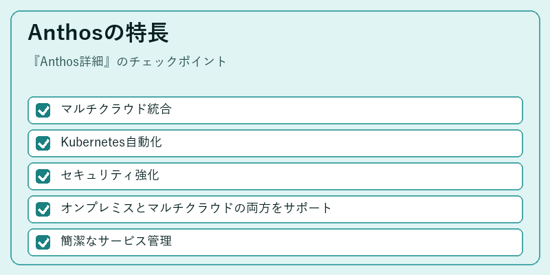 Anthosの特長