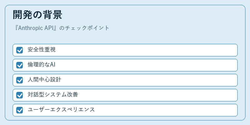 開発の背景