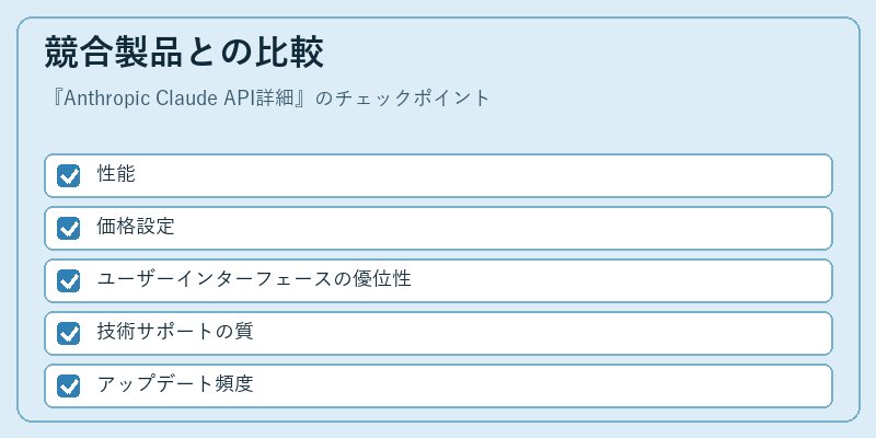 競合製品との比較