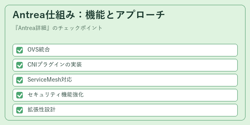 Antrea仕組み：機能とアプローチ