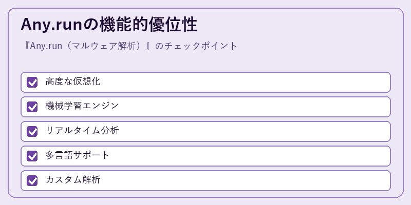 Any.runの機能的優位性