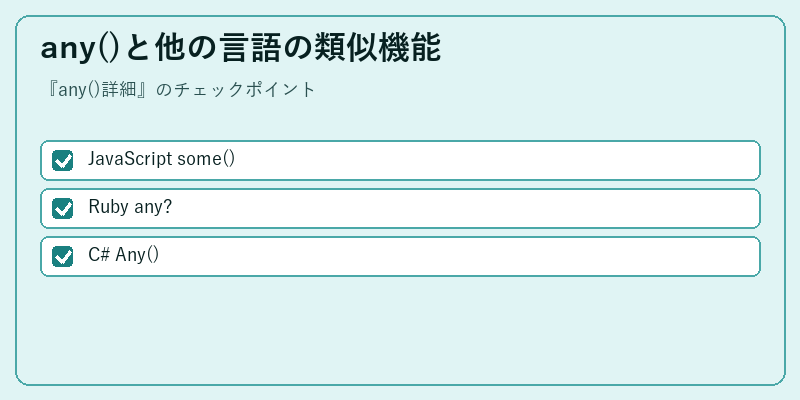 any()と他の言語の類似機能