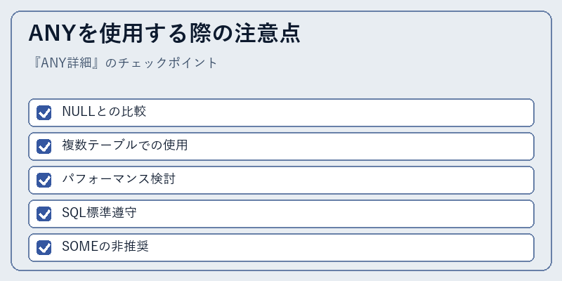 ANYを使用する際の注意点