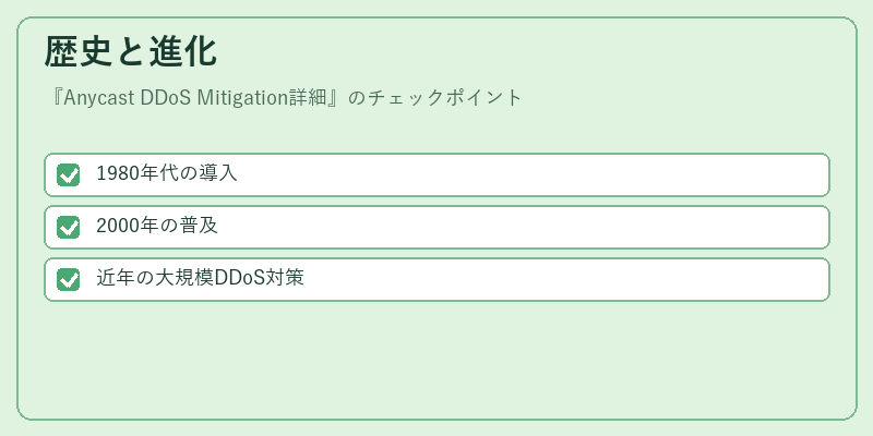 歴史と進化