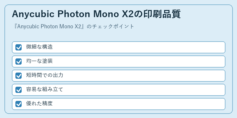Anycubic Photon Mono X2の印刷品質
