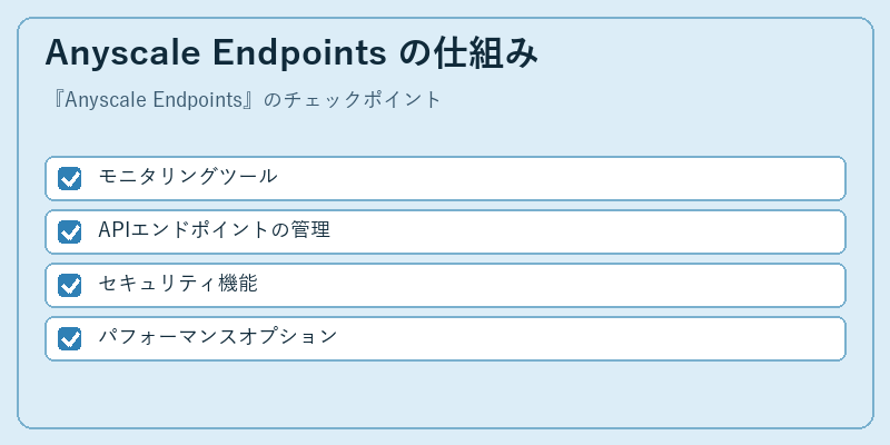 Anyscale Endpoints の仕組み