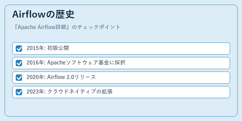 Airflowの歴史