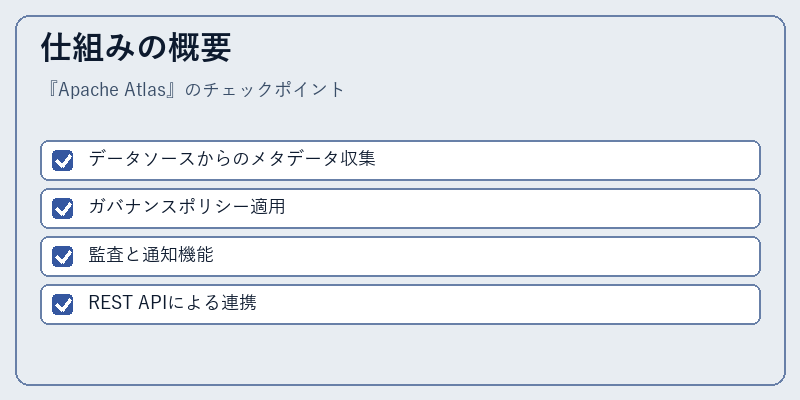 仕組みの概要