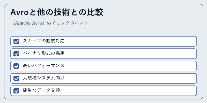Avroと他の技術との比較