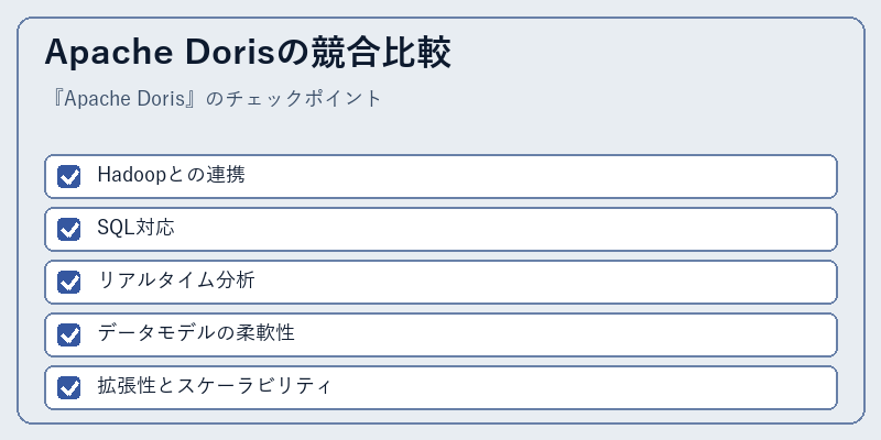 Apache Dorisの競合比較