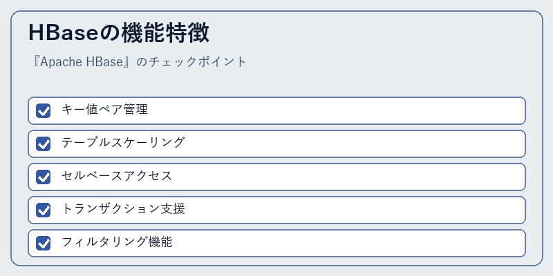 HBaseの機能特徴