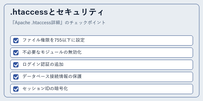 .htaccessとセキュリティ