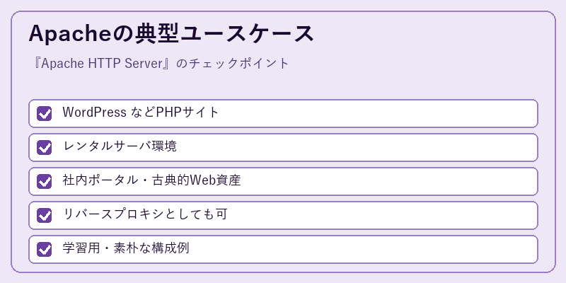 Apacheの典型ユースケース