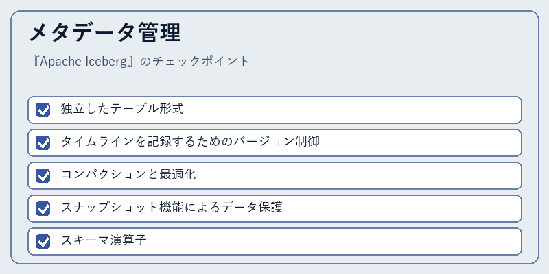 メタデータ管理