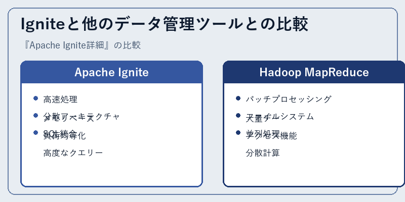 Igniteと他のデータ管理ツールとの比較