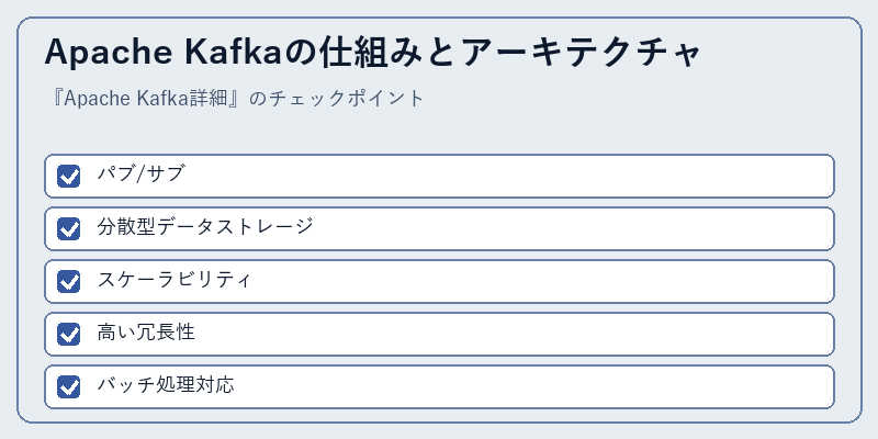 Apache Kafkaの仕組みとアーキテクチャ