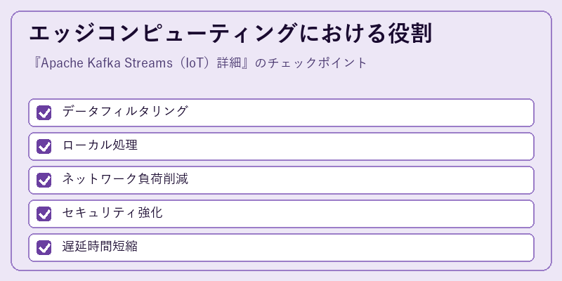 エッジコンピューティングにおける役割