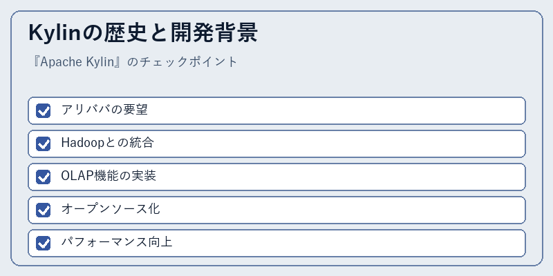 Kylinの歴史と開発背景