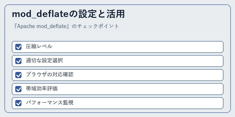 mod_deflateの設定と活用