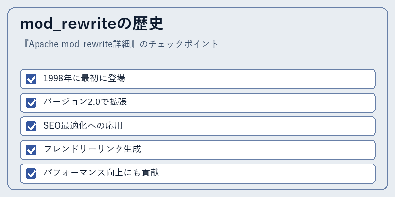 mod_rewriteの歴史
