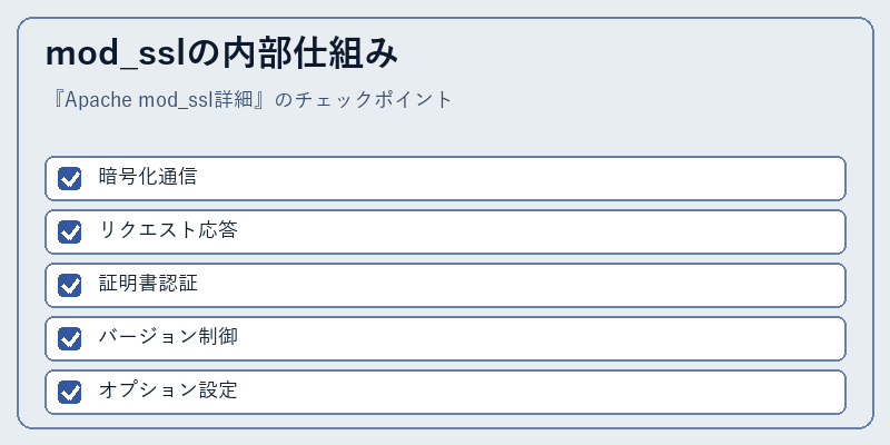 mod_sslの内部仕組み