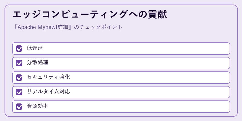 エッジコンピューティングへの貢献