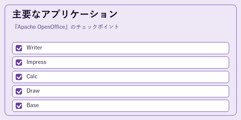 主要なアプリケーション