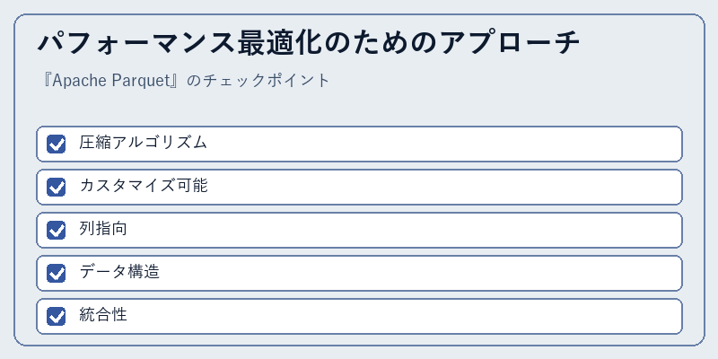 パフォーマンス最適化のためのアプローチ