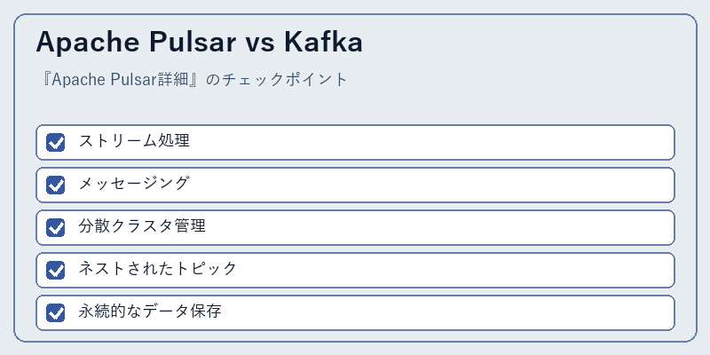 Apache Pulsar vs Kafka