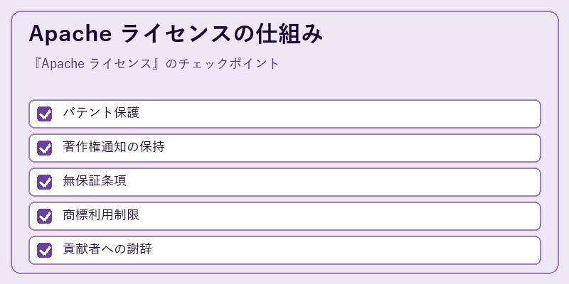 Apache ライセンスの仕組み