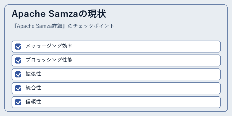 Apache Samzaの現状