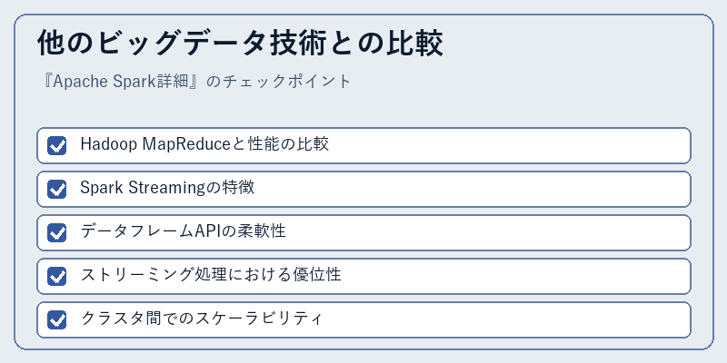 他のビッグデータ技術との比較