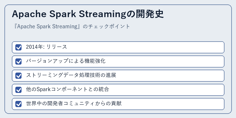 Apache Spark Streamingの開発史