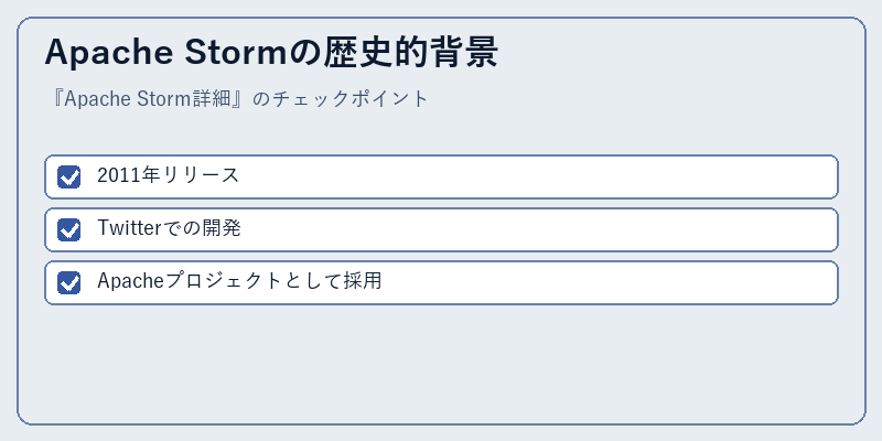 Apache Stormの歴史的背景