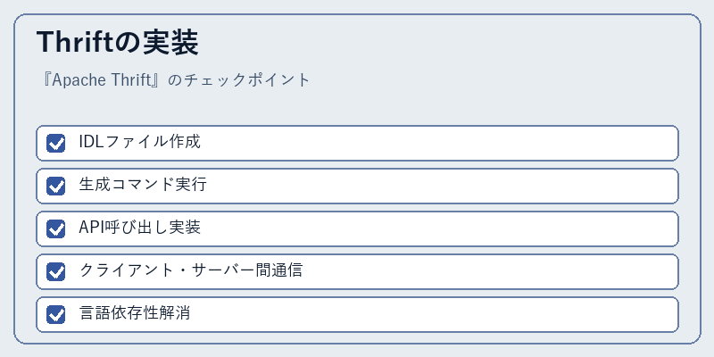 Thriftの実装