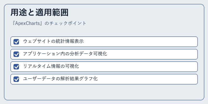 用途と適用範囲