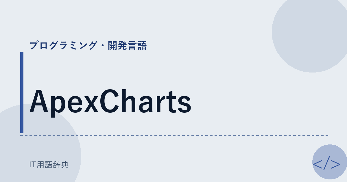ApexCharts