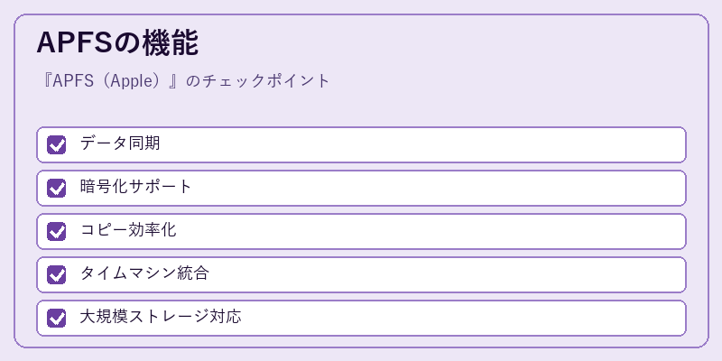 APFSの機能