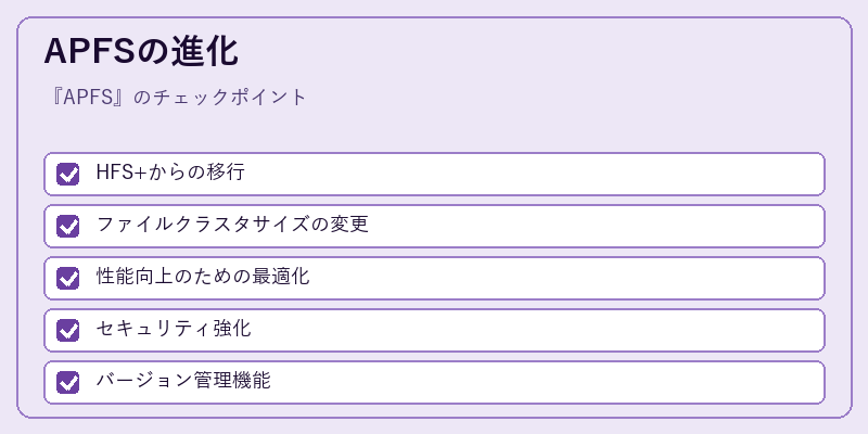 APFSの進化