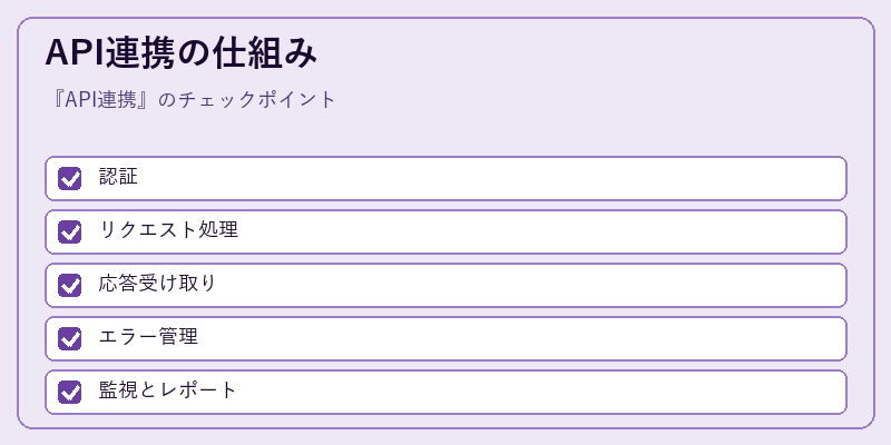 API連携の仕組み