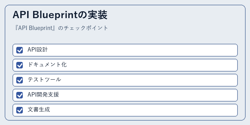 API Blueprintの実装